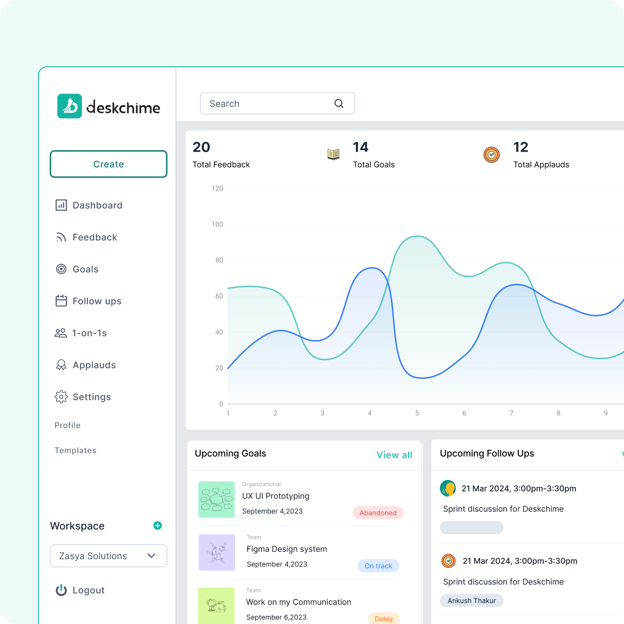 Dashboard preview